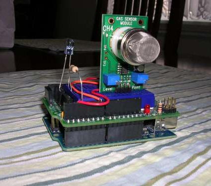 Fart Operated Random Remote